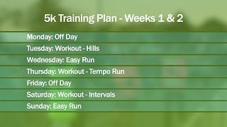 5k Training Plan for Beginners  Part 1 [upl. by Eornom217]