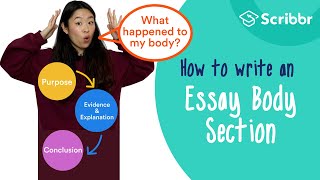 How to Write Strong Essay Body Paragraphs – with REAL Example  Scribbr 🎓 [upl. by Veleda]