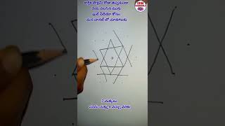 Karteeka pournami roju inti mundu veyalsina muggu RangoliSRN Rangoli Short videos [upl. by Delilah637]