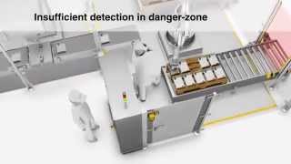 Pilz Machinery Safety  1 Risk Assessment [upl. by Cristiona537]