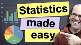 Statistics made easy    Learn about the ttest the chi square test the p value and more [upl. by Adnilahs]