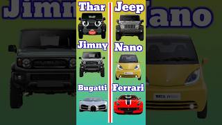 Thar🫣 vs Nano😱🥱💯tharnanotrending automobile viralvideo viratkohli comparison cristiano [upl. by Haroldson]