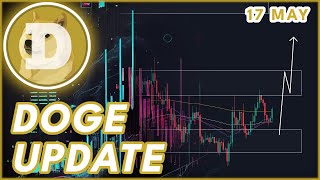 WHY I BOUGHT DOGECOIN🚨  DOGECOIN DOGE PRICE PREDICTION amp NEWS 2024 [upl. by Willetta]