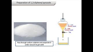 Synthesis of 13 diphenyl pyrazole from diphenyl hydrazone and vicinal diol [upl. by Rus]