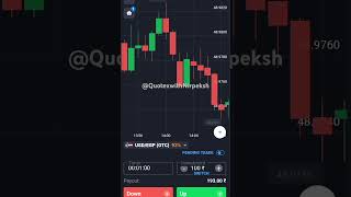 Loss time loss trading crypto [upl. by Netsryk]