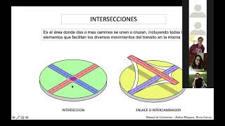 Clase 07  VdC  2021 TEORIA Intersecciones e intercambiadores  PRÁCTICA Rotondas [upl. by Cressy111]