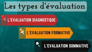 Les types dévaluation Lévaluation diagnostique lévaluation formative et lévaluation sommative [upl. by Drawdesemaj]