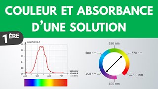 COULEUR et ABSORBANCE dune solution  1ère spé  Physique Chimie [upl. by Clough]