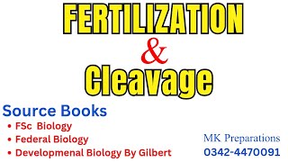 Fertilization amp Cleavage amp Their Types Complete Details  Lecturer Biology amp Zoology Preparation [upl. by Natrav]