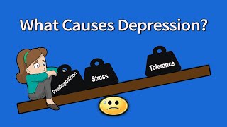 How Did I End Up So Depressed Learn What Causes Depression [upl. by Ynohtona789]