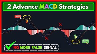 MACD Indicator Explained 2 Advanced Strategy [upl. by Ahsenav]