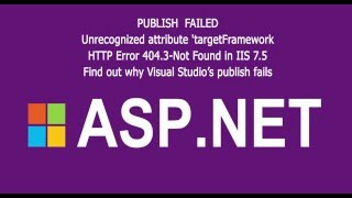 ASPNET publish failed  IIS issiues [upl. by Rehpotsirc]