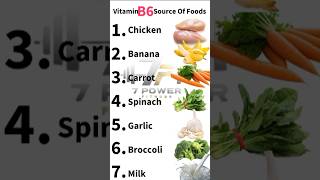 Vitamin B6 Source Of Foods  Best Of Vitamin B6 [upl. by Ennahgem578]