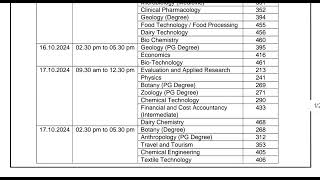 TNPSC  CTS EXAM NON INTERVIEW2024  PAPER II EXAMINATION DATES PUBLISHED [upl. by Attwood]