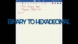 Binary to Hexadecimal Truth Table [upl. by Aseral927]