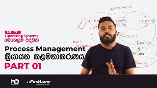 AL ICTOperating Systemsමෙහෙයුම් පද්ධති  ක්‍රියායන කළමනාකරණයProcess Management [upl. by Radu]