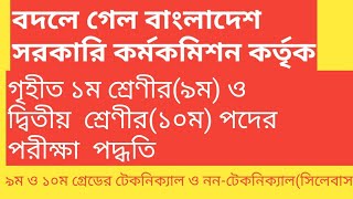 Bpsc Noncadre Preliminary Written Syllabus Number Distribution and Exam Process [upl. by Ogawa873]