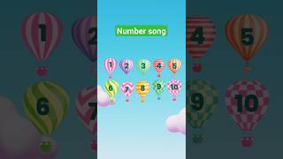 Number Song 12345678910 chuchutv numbersong shorts [upl. by Petey]