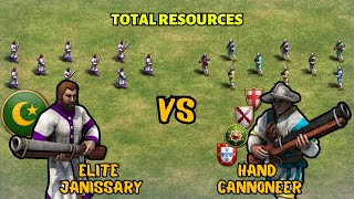 Elite Janissary vs Every Civ Specific Hand Cannoneer  AoE II DE [upl. by Ahsaekal387]