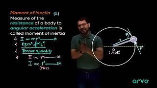 Moment of inertia part1 class 11 physics  lecture 9 [upl. by Akelam]