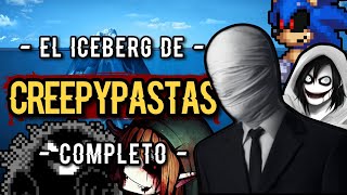 🧊 EL ICEBERG DE LAS CREEPYPASTAS COMPLETO [upl. by Eadie]