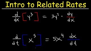 Introduction to Related Rates [upl. by Jo-Anne822]