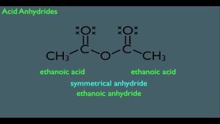 Nomenclature of Acid Anhydrides [upl. by Hteazile]