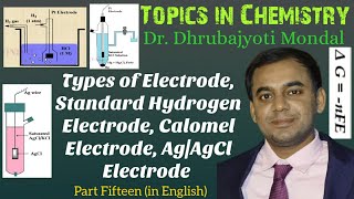 Reference Electrode  Standard Hydrogen Electrode  Calomel Electrode  AgAgCl Electrode [upl. by Cinnamon]