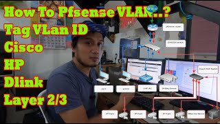 Paano mag Create ng VLAN sa Pfsense and Connect layer 2 switchestagalog [upl. by Lucius]