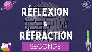 Réflexion amp Réfraction  indice optique lumière blanche prisme  Physique Chimie Lycée Seconde [upl. by Pinter]