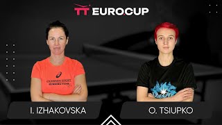 1545 Inha Izhakovska  Oleksandra Tsiupko 10112024 TT EuroCup Women Ukraine Star TABLE 4 [upl. by Vance637]