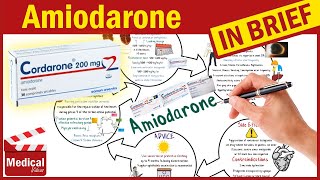 Amiodarone Cordarone What is Amiodarone Used For Uses Dose Side Effects Mechanism of Action [upl. by Ennaxxor]