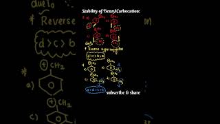 Stability of benzyl carbocation NEET amp JEE [upl. by Akienaj]