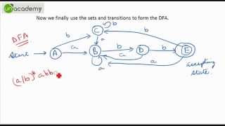 How to convert NFA to DFA [upl. by Viole]