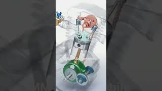 Four stroke engine work  3D animation video bike automobile shortsfeed 🏍️ 🚗 ✅ [upl. by Ysiad]