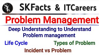 ITIL Problem Management servicenow itil problemManagement skfacts [upl. by Clausen370]