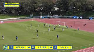 東京武蔵野シティFCハイライト 2019 JFL 第27節 vs テゲバジャーロ宮崎 [upl. by Lamaaj]