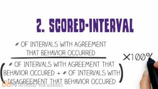 Calculating IntervalBased IOA [upl. by Idna834]