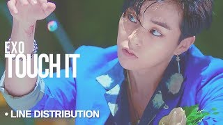 EXO 엑소  Touch It  Line Distribution Color Coded [upl. by Kenelm]