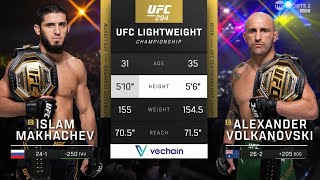 Islam Makhachev vs Alexander volkanovski 2 full fight before ufc 294 prediction [upl. by Llenet]