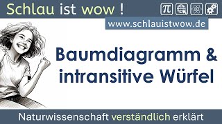 Baumdiagramm und intransitive Würfel [upl. by Aitenev51]