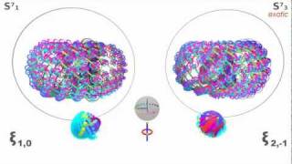 Visualizing SevenManifolds [upl. by Marwin848]