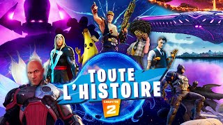 POUR LA FAIRE COURTE  Fortnite  Chapitre 2 Toute lHistoire [upl. by Picardi]