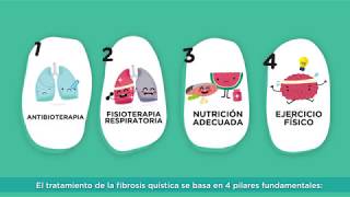 Vídeo 3  Tratamiento de la Fibrosis Quística [upl. by Drahsar775]