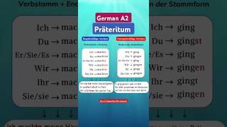 Präteritum Learn German A2 deutsch shorts [upl. by Hungarian]