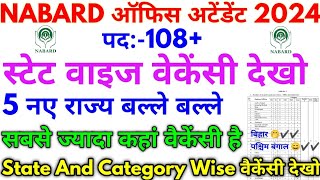 NABARD Office Attendant 108 Permanent State Wise Vacancy 2024 [upl. by Auston]