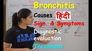 Bronchitis in Hindi  Causes  sign amp symptoms  diagnosis  Bronchitis Disease  Treatment [upl. by Haerr425]