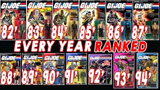 RANKING EVERY YEAR OF GI JOE [upl. by Tudor]