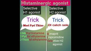 Histaminergic Drugs part 2 pharmaeasy52 pharmacology trick easy [upl. by Rogovy]