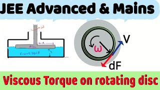 11 JEE  Viscosity  A thin horizontal disc of radius R  10 cm is located within a cylindrical [upl. by Yerffoej]